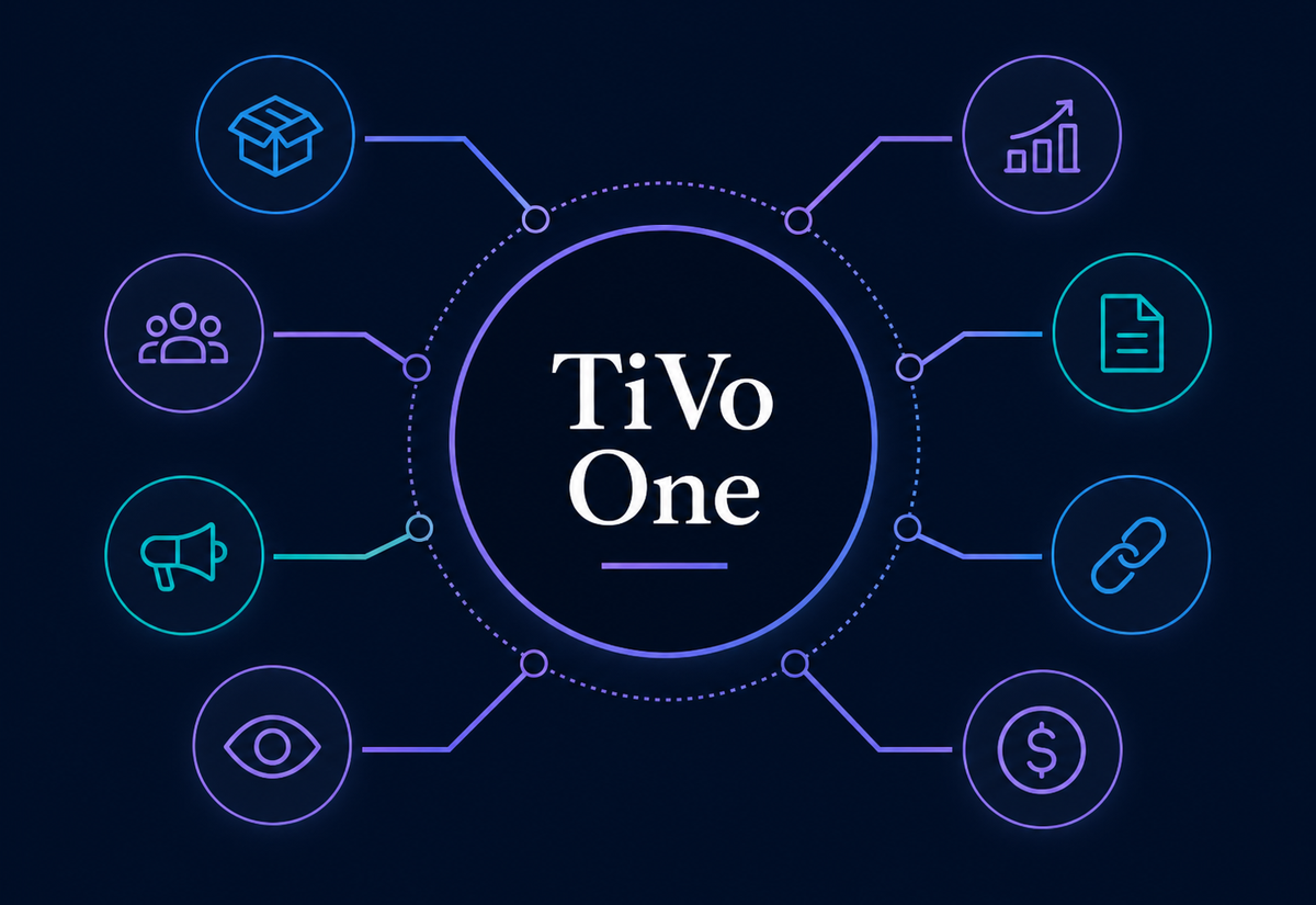 TiVo One connected advertising platform and workflow system