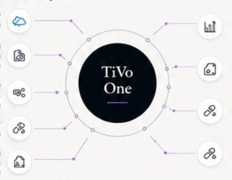 TiVo One